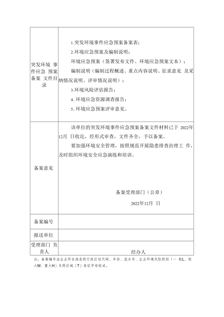 企业事业单位突发环境事件应急预案备案表(模板）.docx_第2页