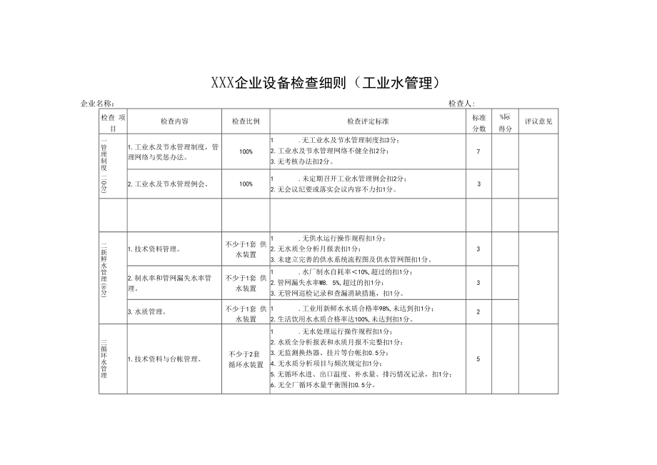 企业设备检查细则.docx_第1页