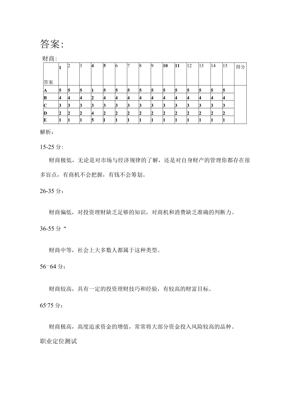 业务笔试答案范文.docx_第1页