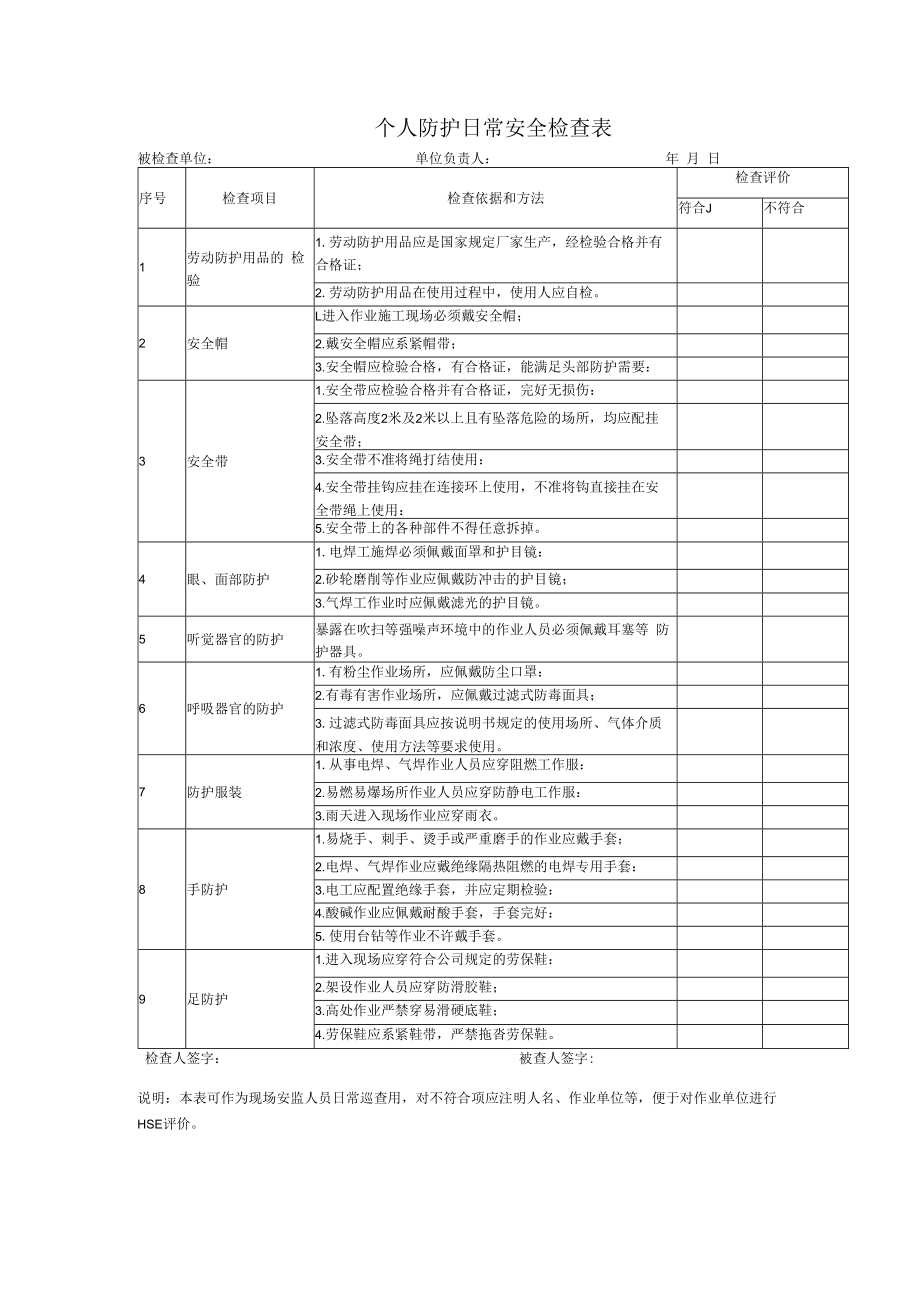 个人防护日常安全检查表.docx_第1页