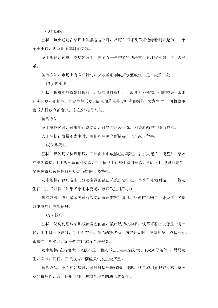 人工草坪病虫害防治措施.docx_第2页