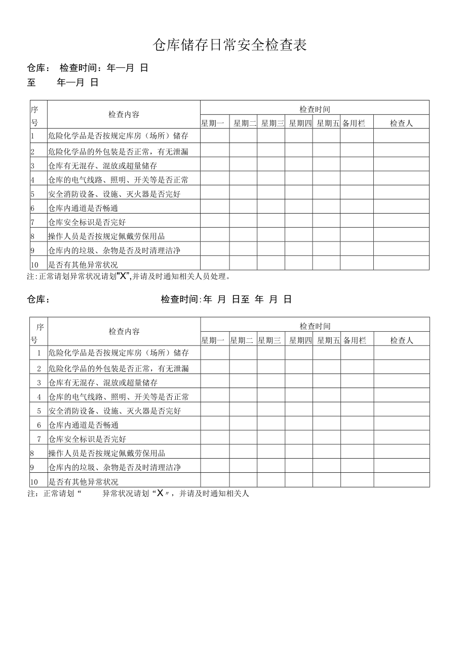 仓库储存日常安全检查表.docx_第1页