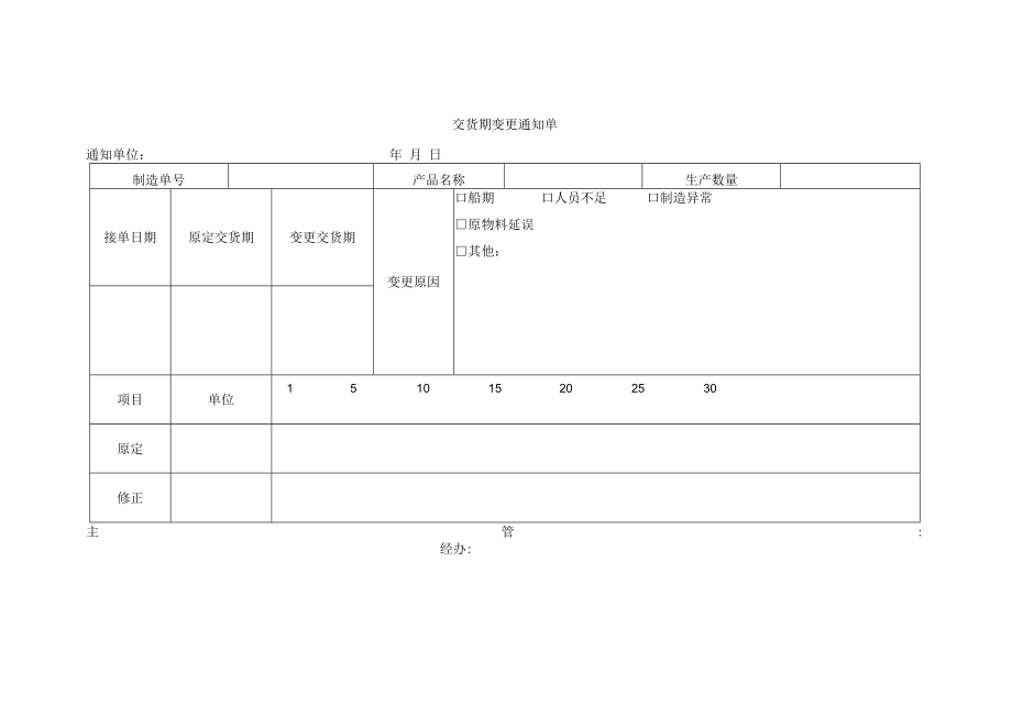 交货期变更通知单.docx_第1页