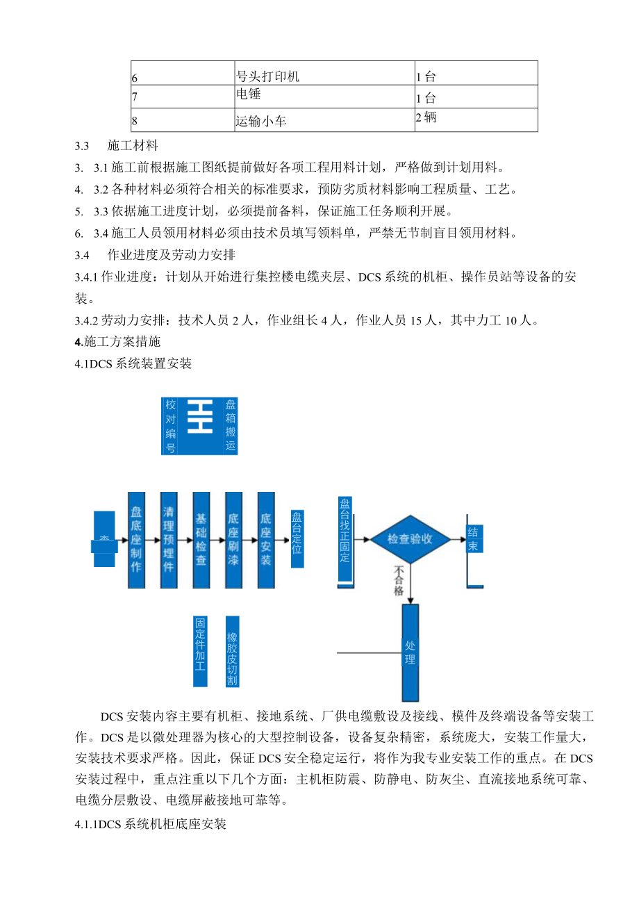 共用热控安装方案.docx_第2页