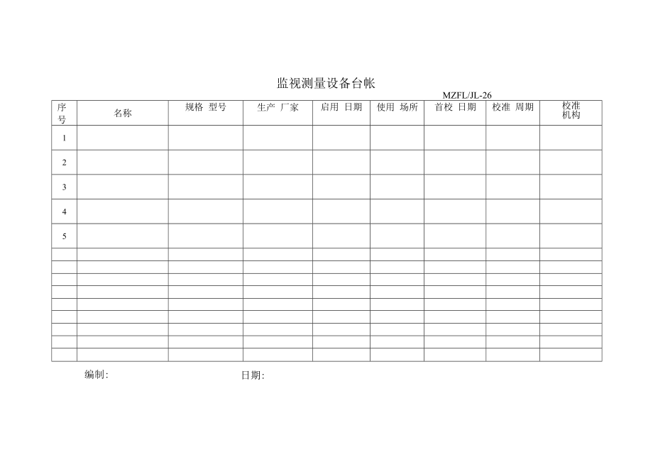 三体系认证监视测量设备台帐.docx_第1页