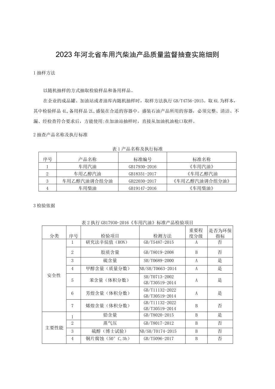 2023年河北省车用汽柴油产品质量监督抽查实施细则.docx_第1页