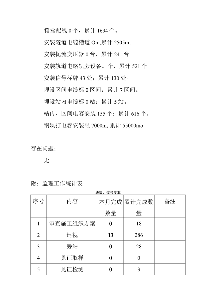 信号监理月报 (4).docx_第2页