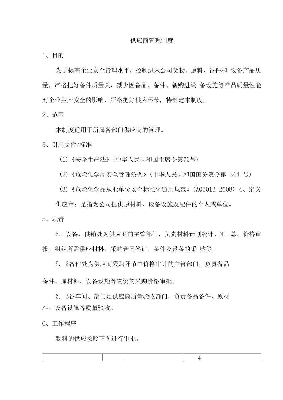 供应商管理制度二.docx_第1页