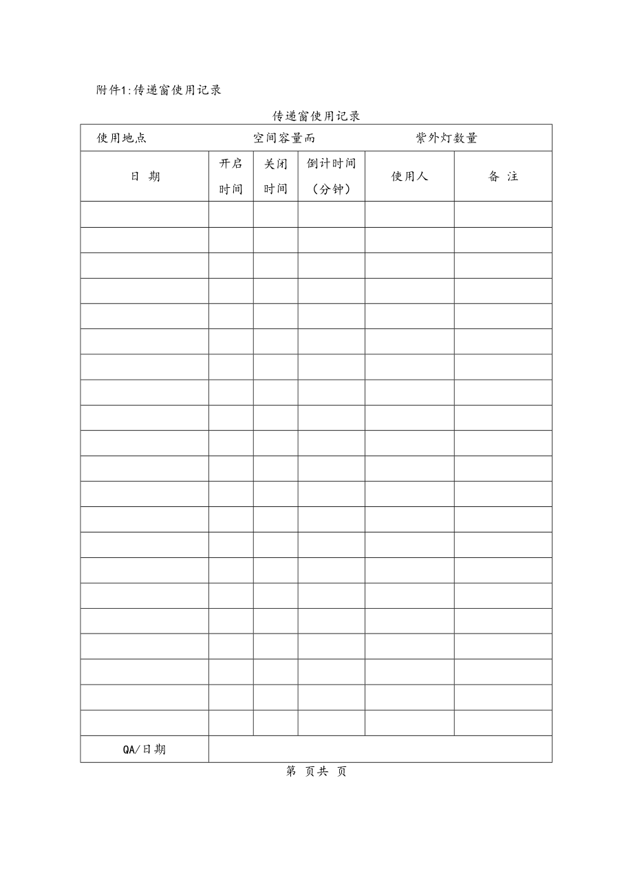 传递窗、联锁门管理规程.docx_第2页