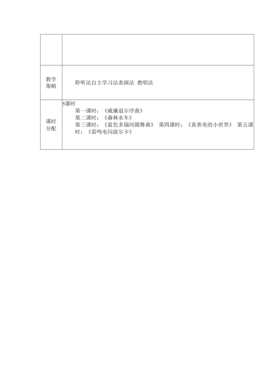 五年级音乐课件：五年级第5单元教学计划.docx_第2页