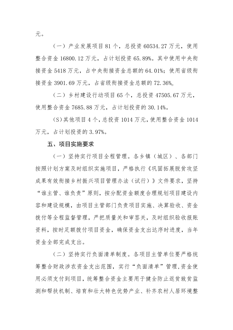 2023年度统筹整合财政涉农资金项目投资使用计划方案.docx_第3页