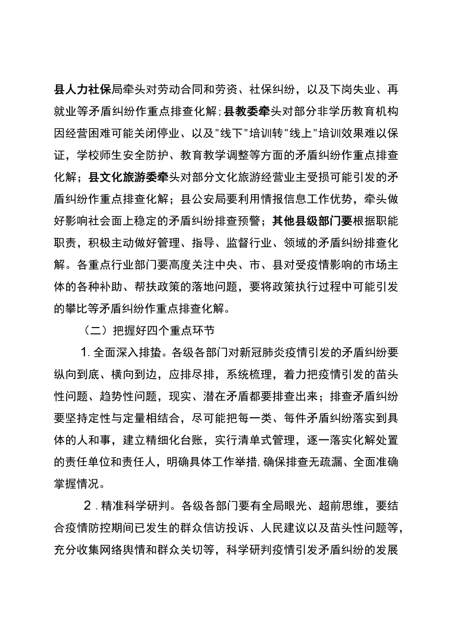 全县开展疫情引发问题专项专项排查化解工作方案 范本.docx_第3页