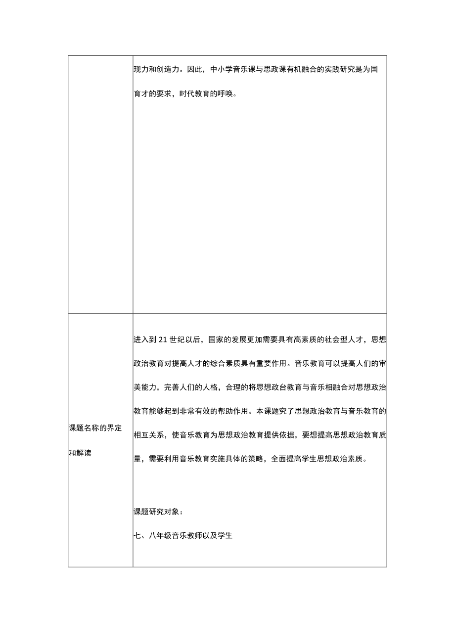 中小学音乐课与思政课有机融合的实践研究（开题报告）.docx_第2页