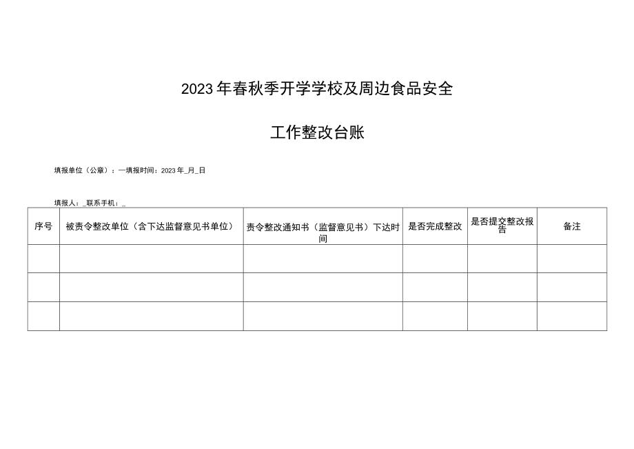 2023年春秋季开学学校及周边食品安全工作整改台账 .docx_第1页