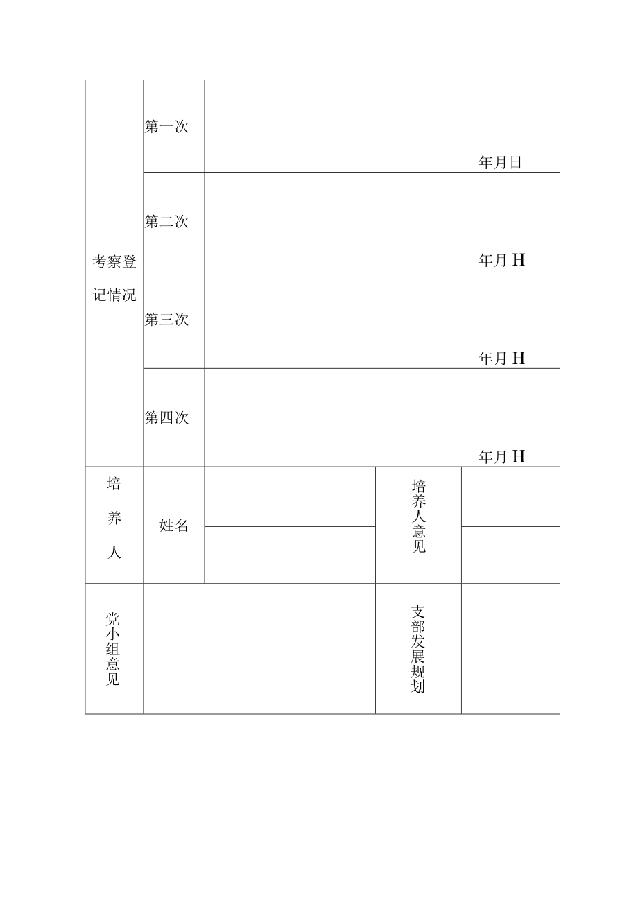 入党积极分子登记表.docx_第2页