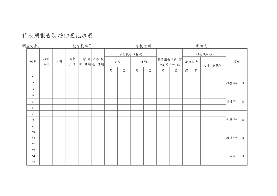 传染病报告现场抽查记录表.docx_第1页