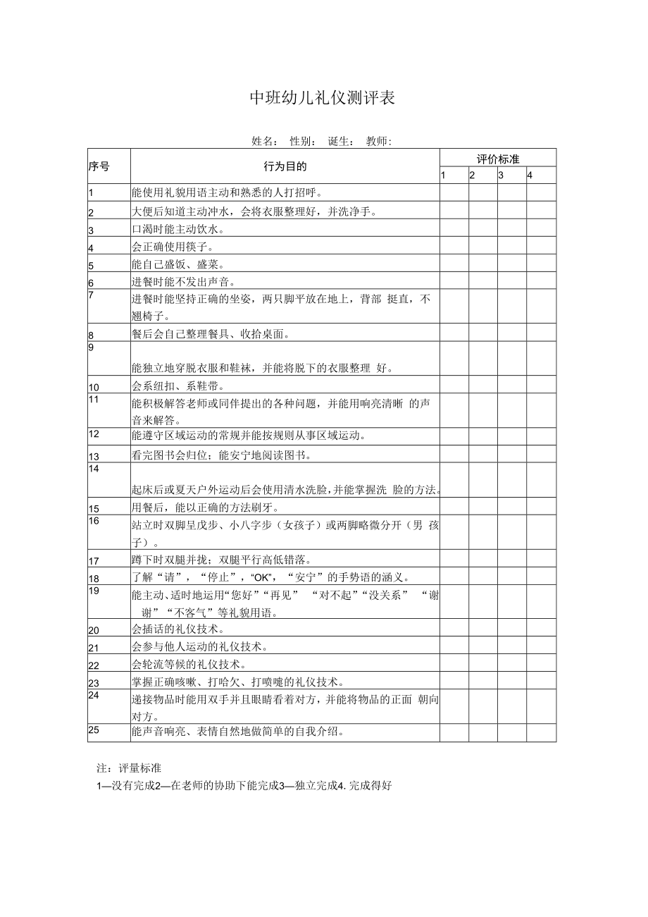 中班幼儿礼仪测评表模板.docx_第1页