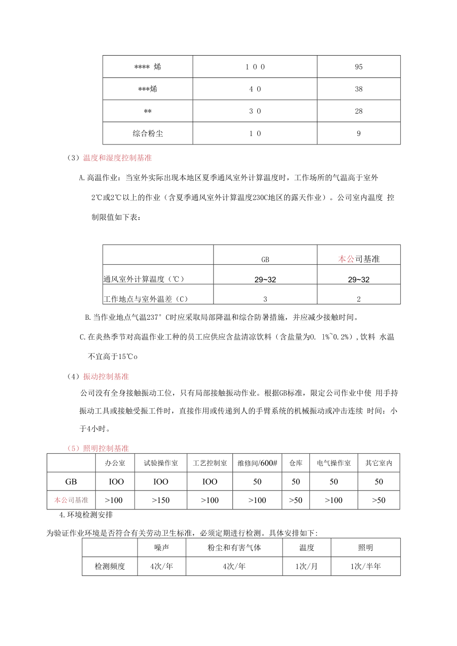 作业环境管理基准.docx_第3页