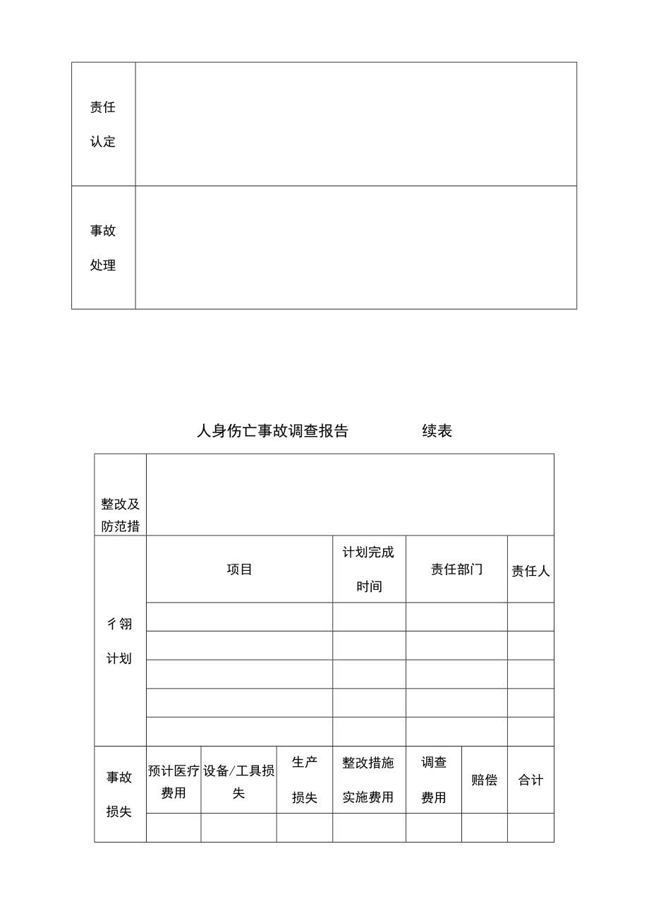 人身伤亡事故调查报告（表格模板）.docx_第2页