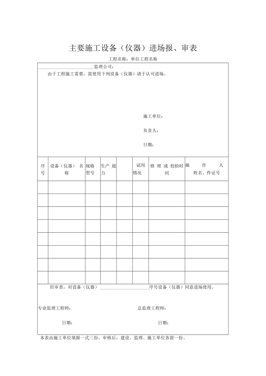 主要施工设备（仪器）进场报、审表.docx_第1页