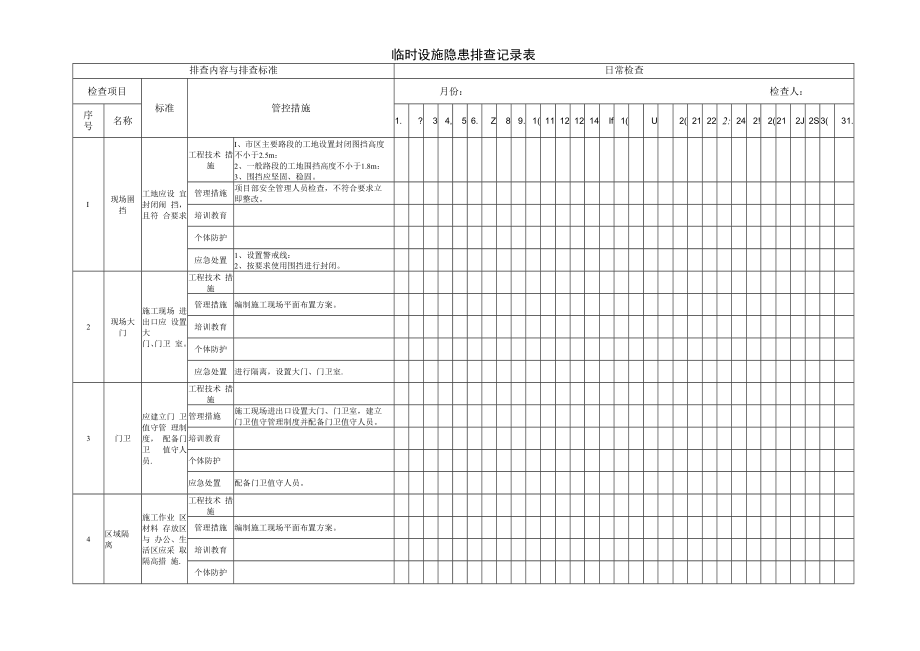 临时设施隐患排查清单（每日 每月）.docx_第1页