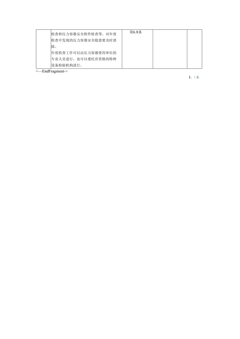 【常见单元安全检查表】特种设备单元安全检查表.docx_第2页