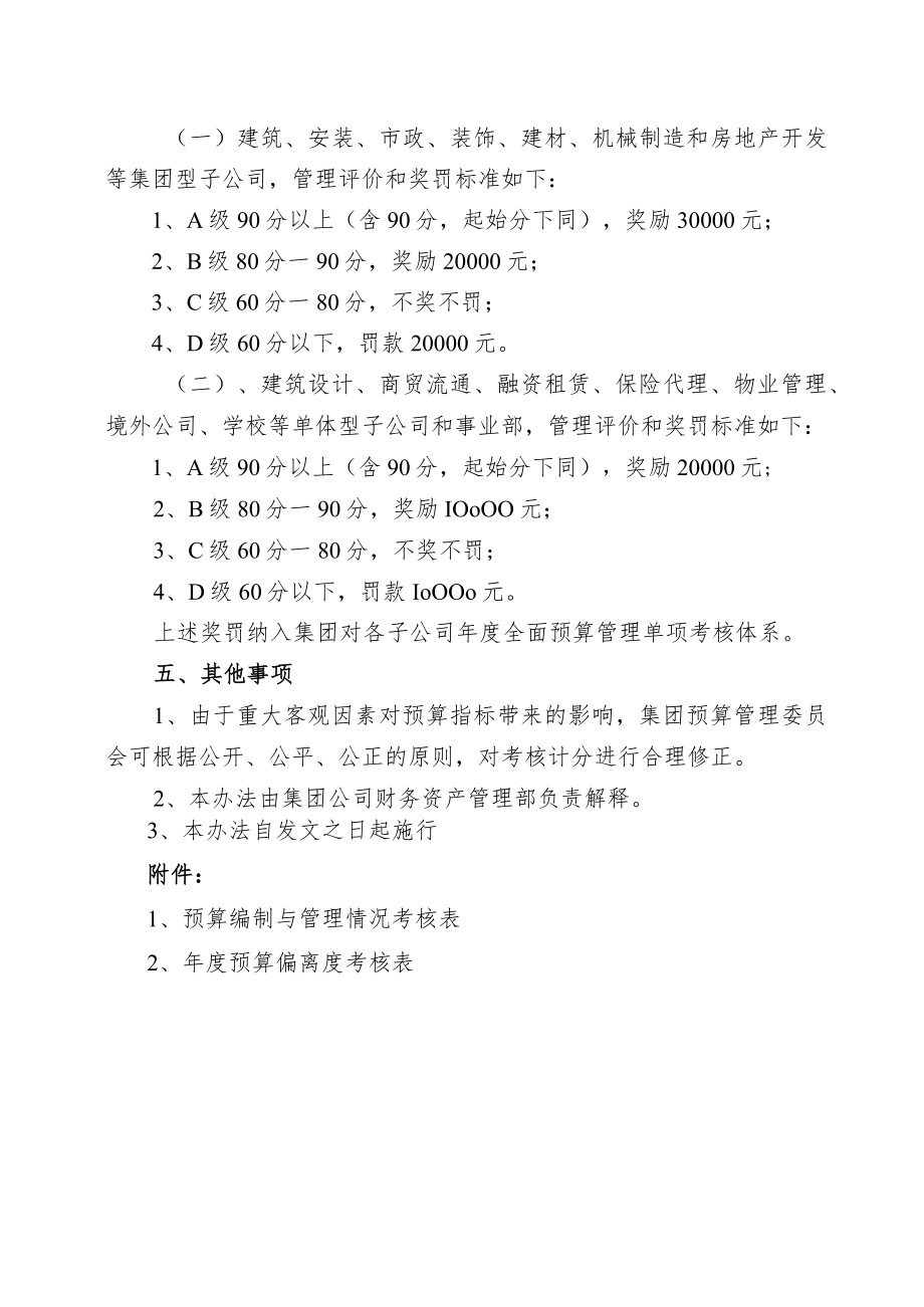 公司全面预算管理考核办法.docx_第3页