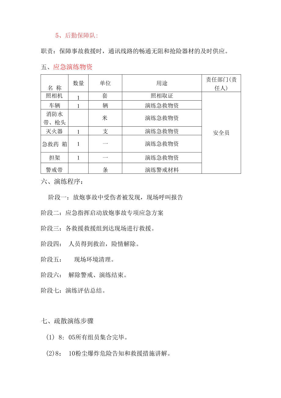 【演练方案】粉尘爆炸应急演练方案.docx_第2页