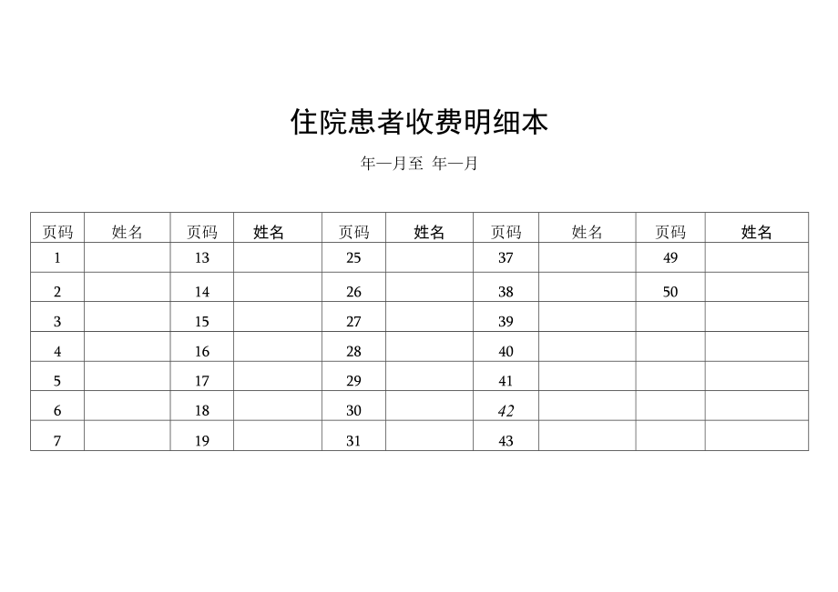 住院患者收费明细本（医院范本）.docx_第1页