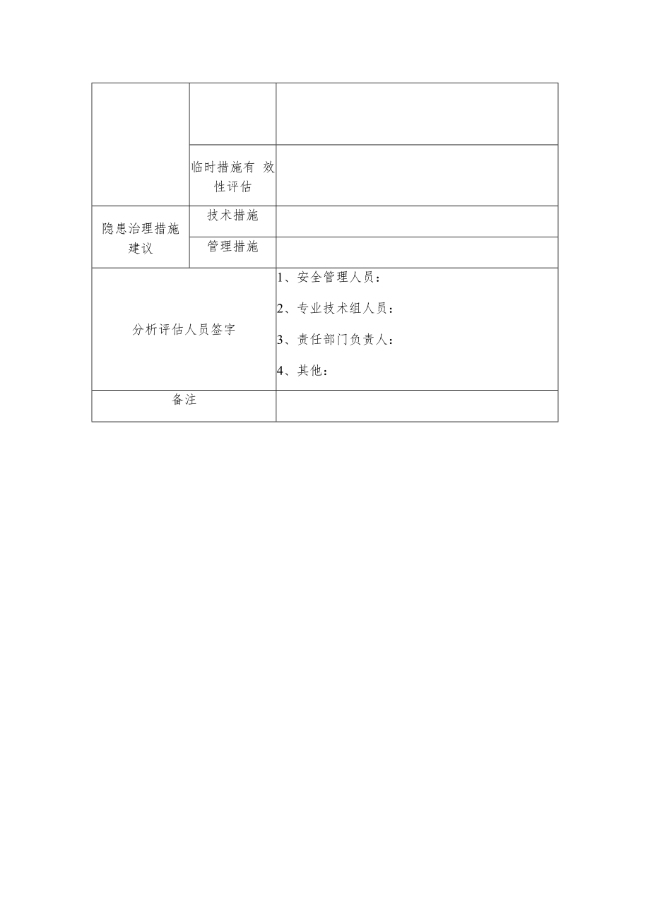 事故隐患分析和现状评估报告(B).docx_第2页