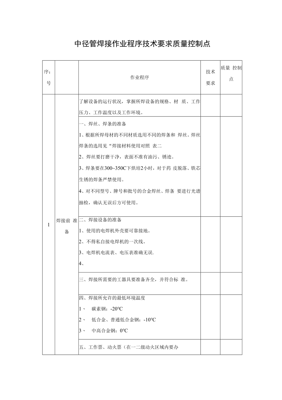 中径管焊接作业程序技术要求质量控制点.docx_第1页