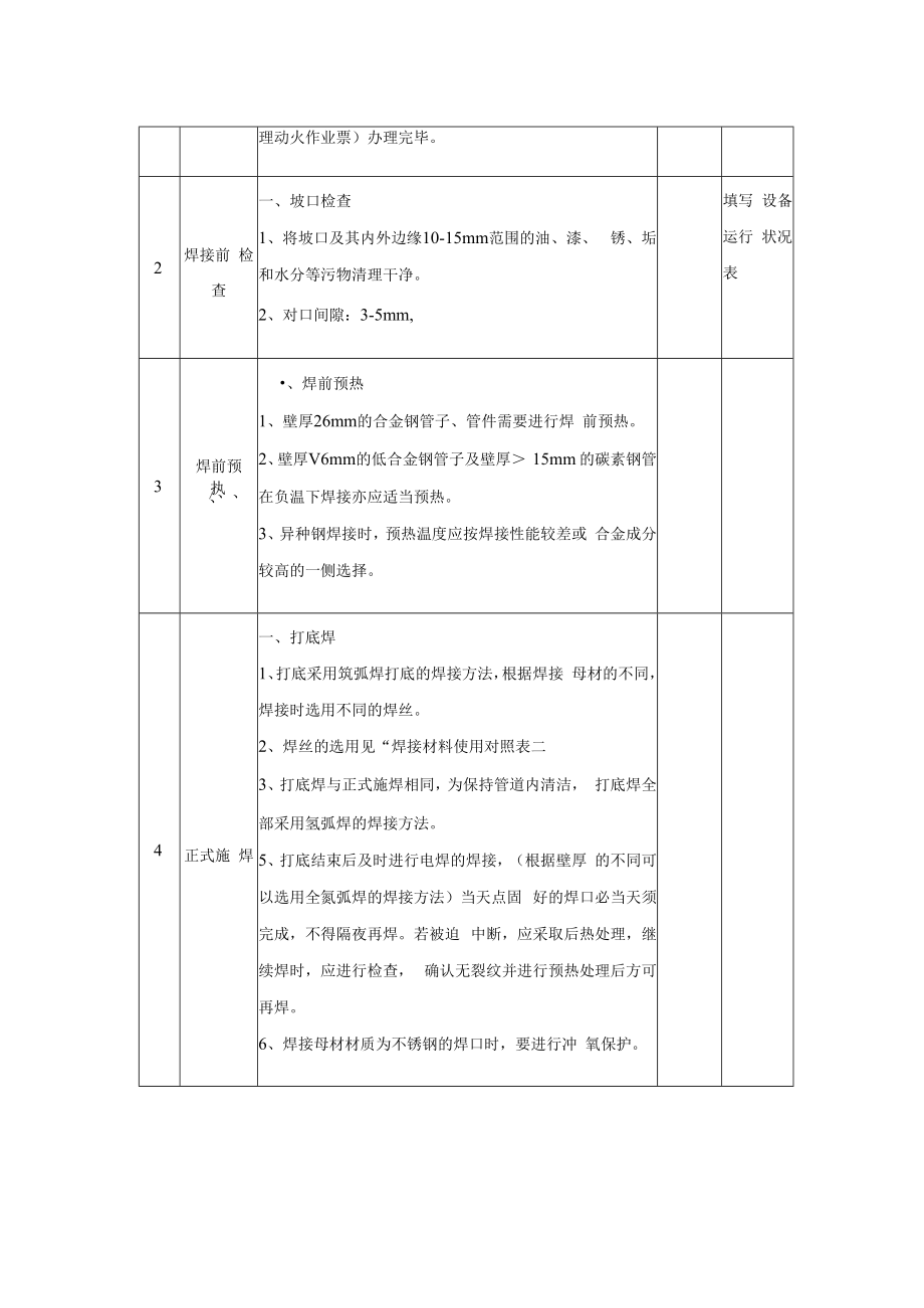 中径管焊接作业程序技术要求质量控制点.docx_第2页