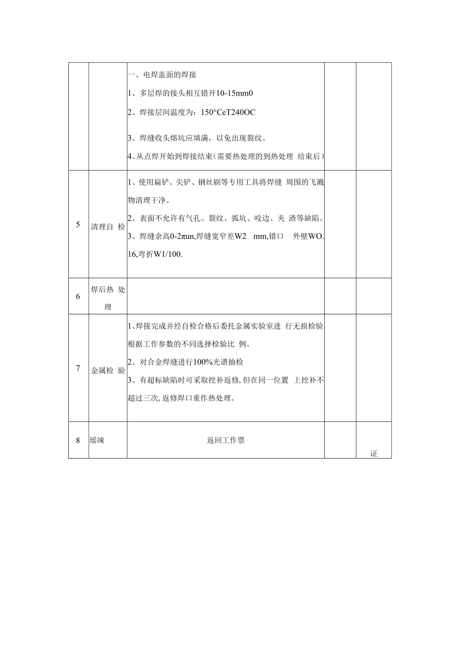 中径管焊接作业程序技术要求质量控制点.docx_第3页