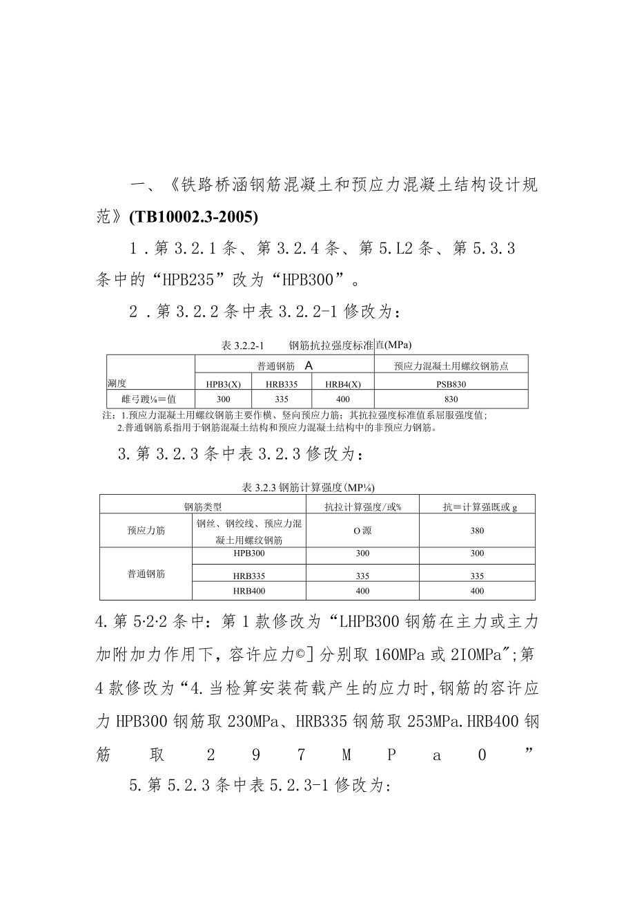 关于发布《铁路桥涵钢筋混凝土和预应力混凝土结构设计规范》等7项标准局部修订条文和有关工作的通知_20130531150148524.docx_第3页