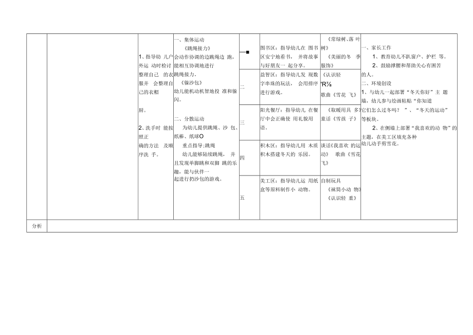 主题周教学计划表表模板.docx_第3页