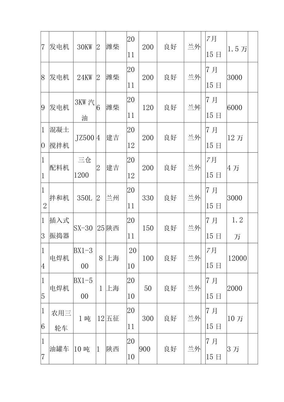 光伏发电站工程支架基础及支架组件施工方法.docx_第2页