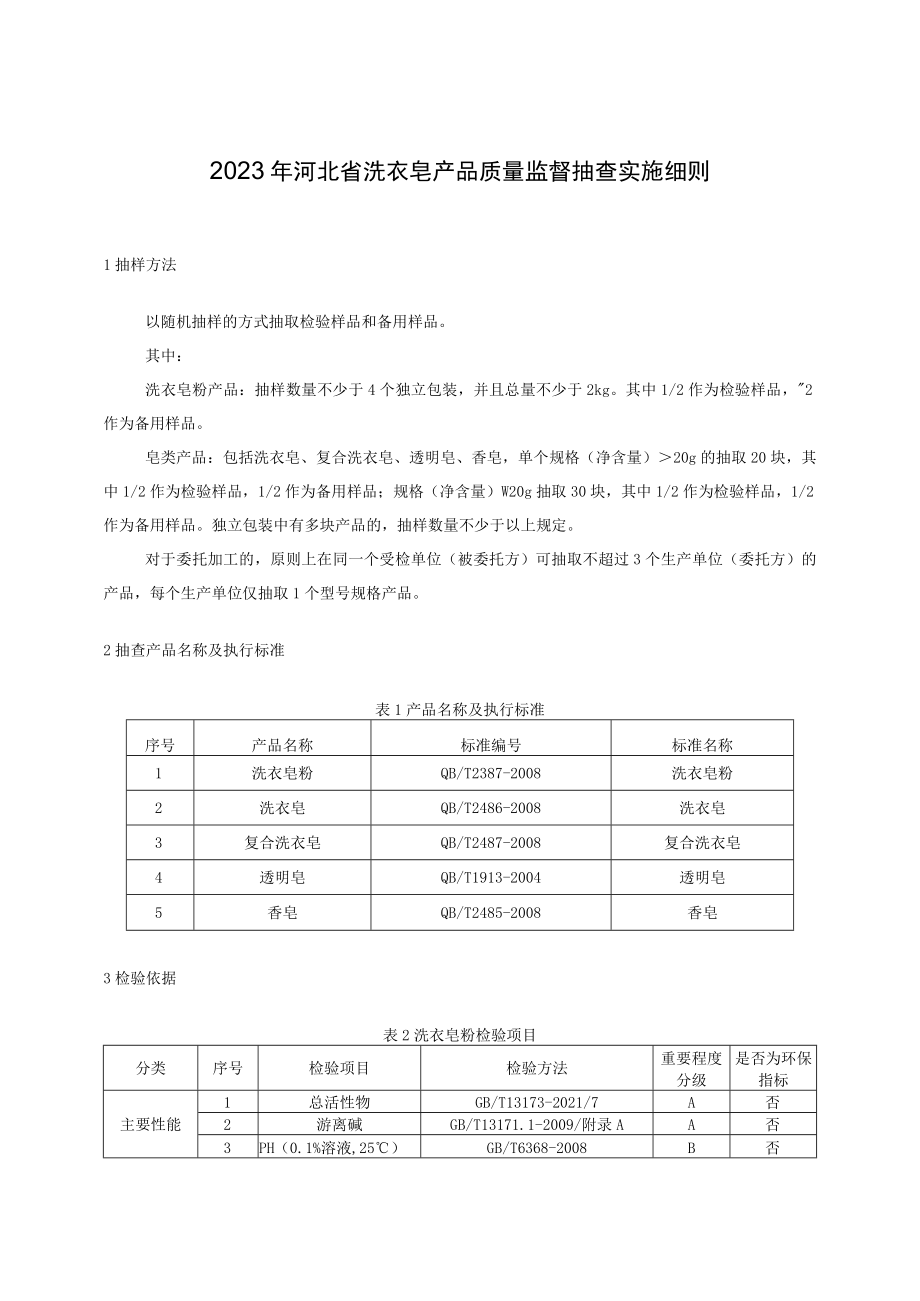 2023年河北省洗衣皂产品质量监督抽查实施细则.docx_第1页