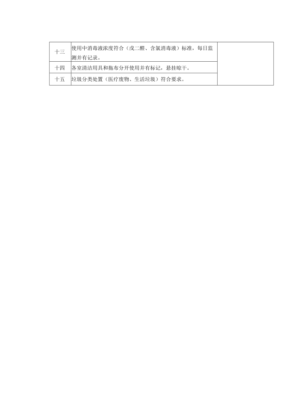 内窥镜室医院感染管理考核标准.docx_第2页