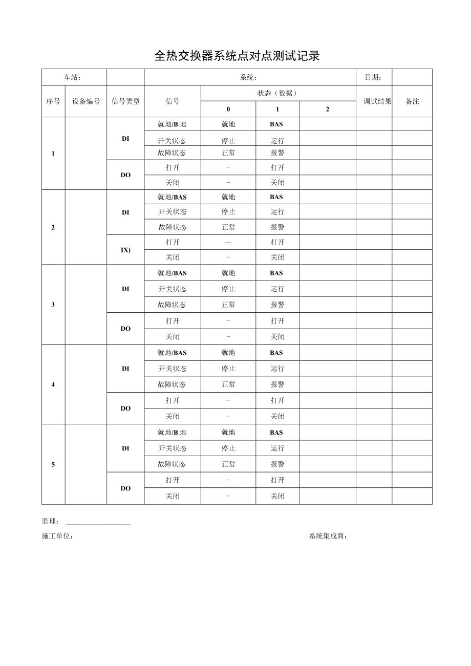 全热交换器系统点对点测试记录.docx_第1页