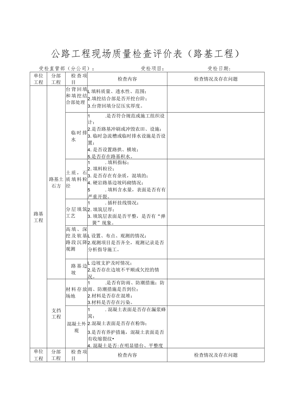 公路工程现场质量检查评价表.docx_第1页