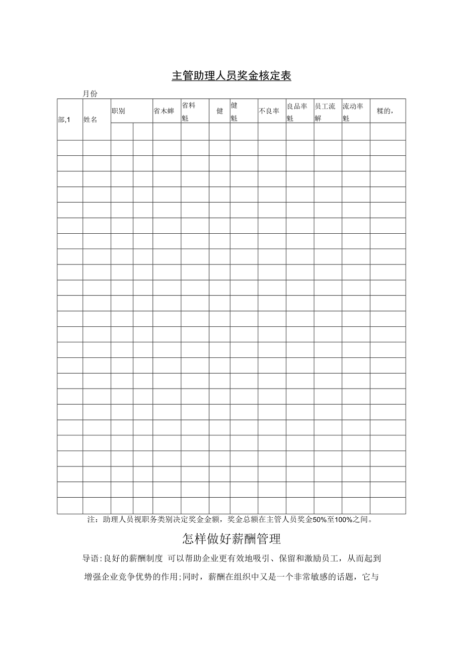 主管助理奖金核定表模板.docx_第1页