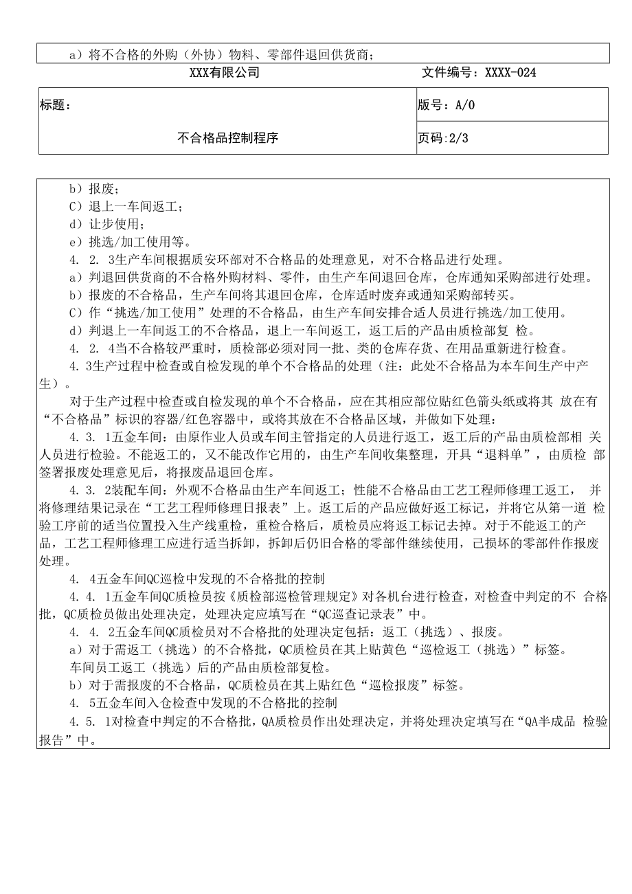 不合格品控制程序QES.docx_第2页