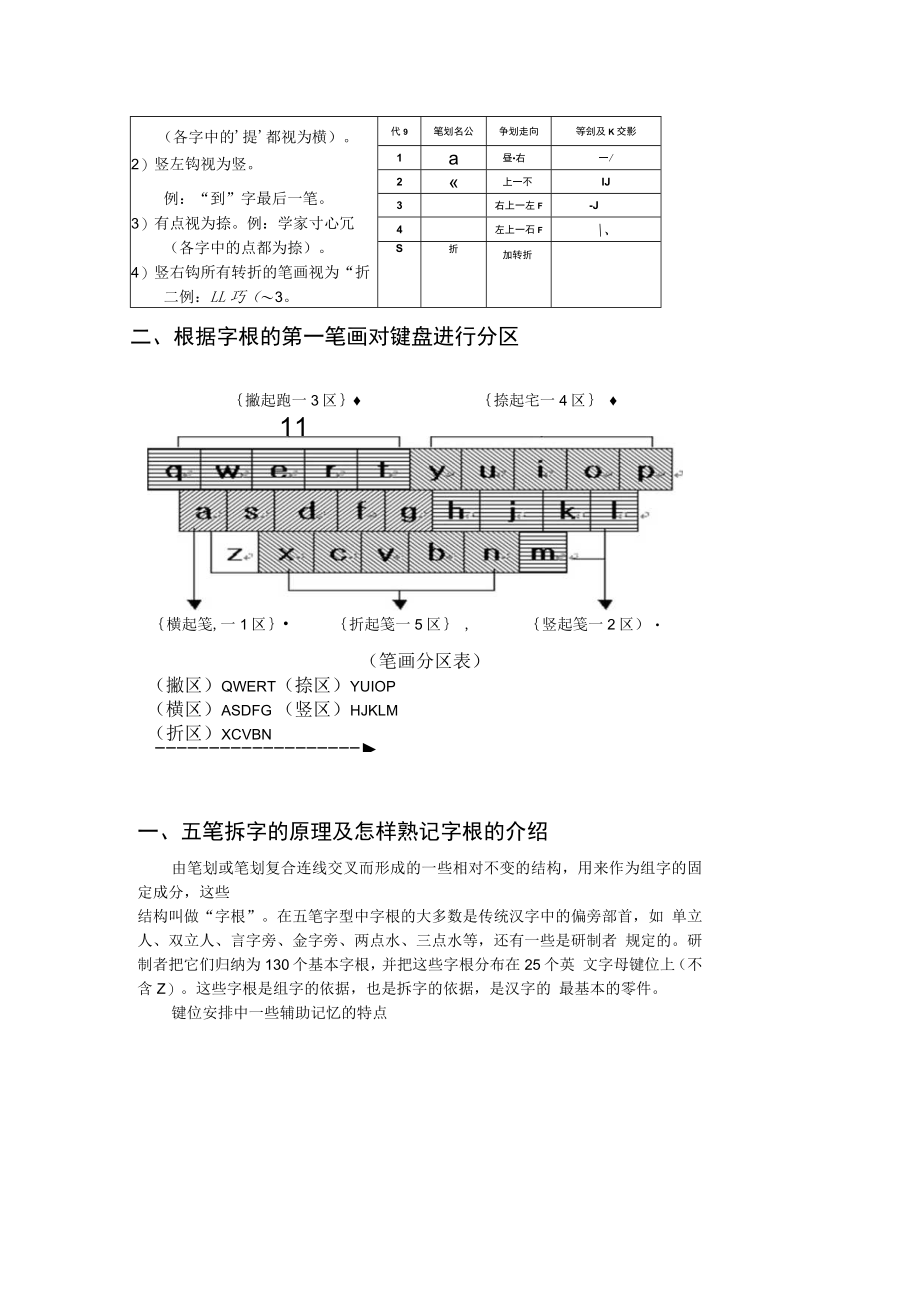 五笔输入法教案.docx_第2页