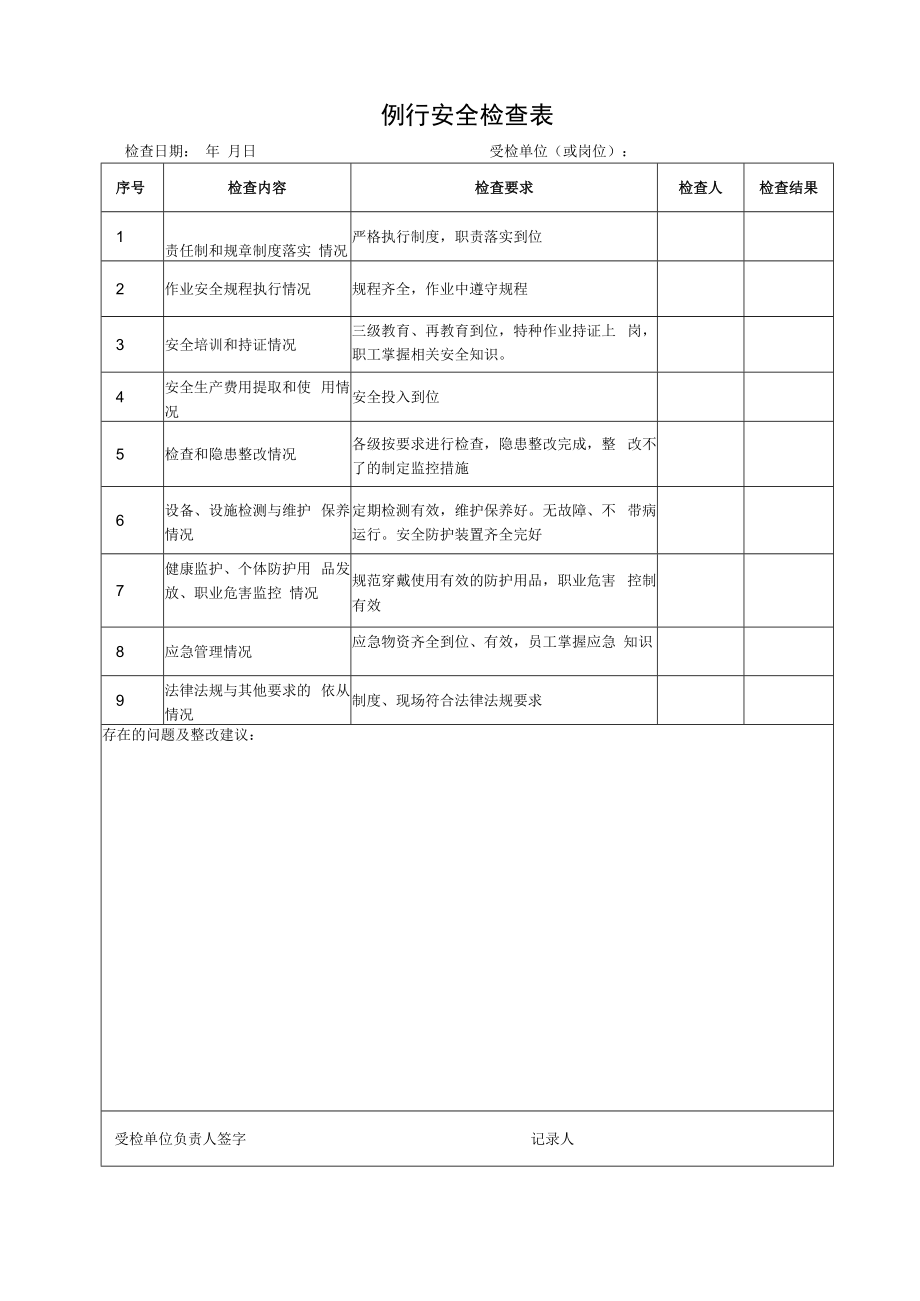 例行安全检查表.docx_第1页