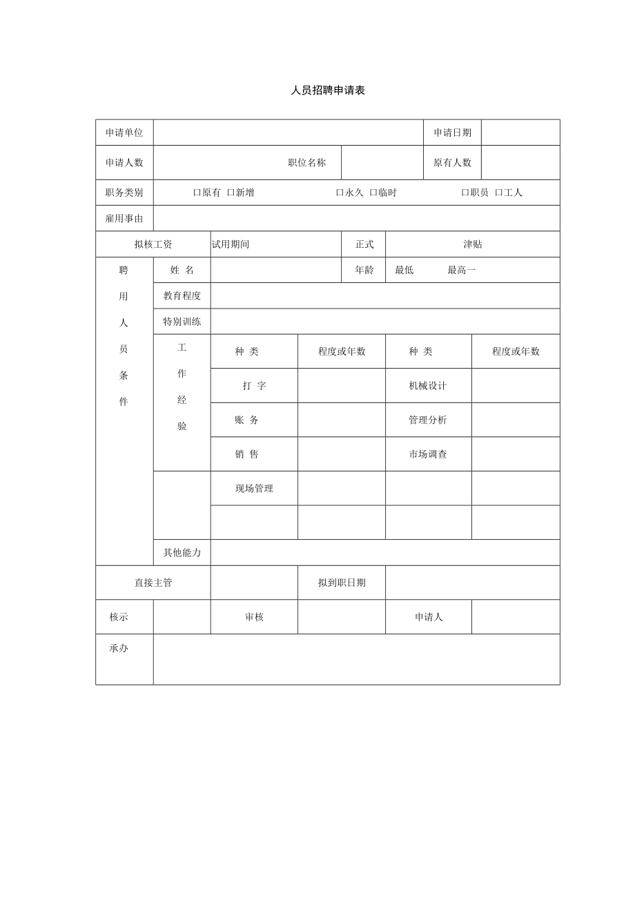 人员招聘申请表.docx_第1页