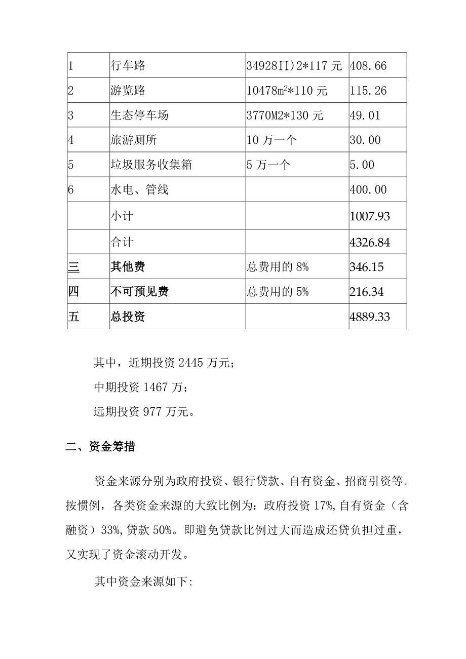 公园景区项目投资估算及资金筹措.docx_第3页