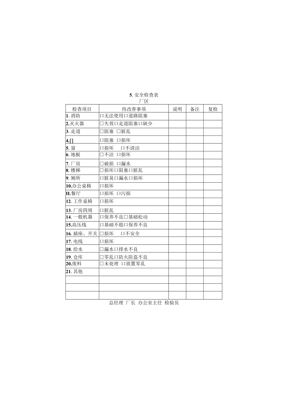 企业安全保卫管理表格05安全检查表.docx_第1页