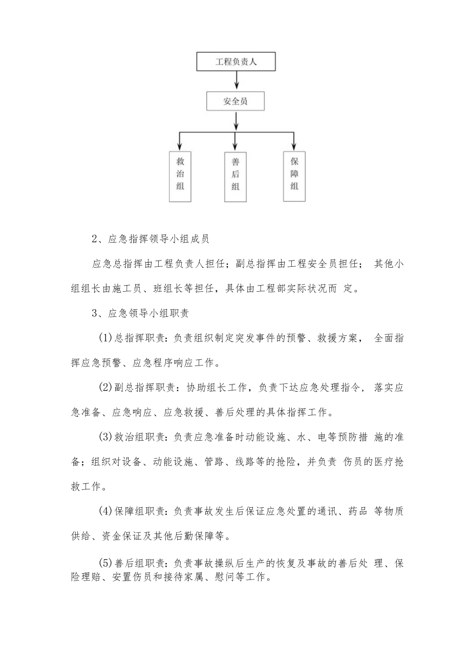 中毒和窒息事故现场应急处置方案（6页）.docx_第3页