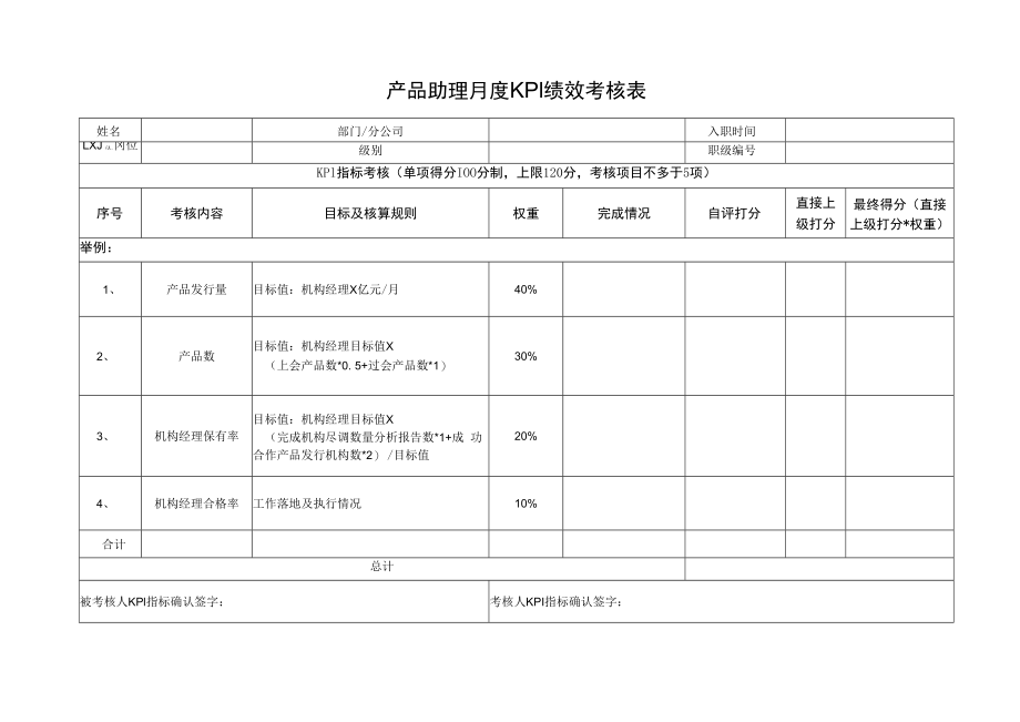 产品助理月度KPI绩效考核表.docx_第1页