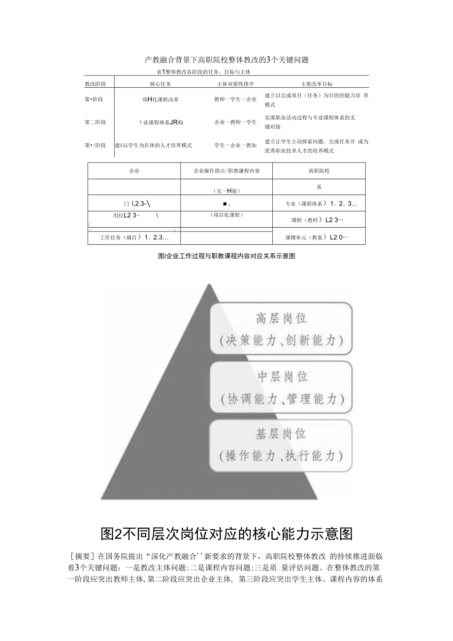 产教融合背景下高职院校整体教改的3个关键问题 附高校思政课混合式教学模式改革探究.docx_第1页